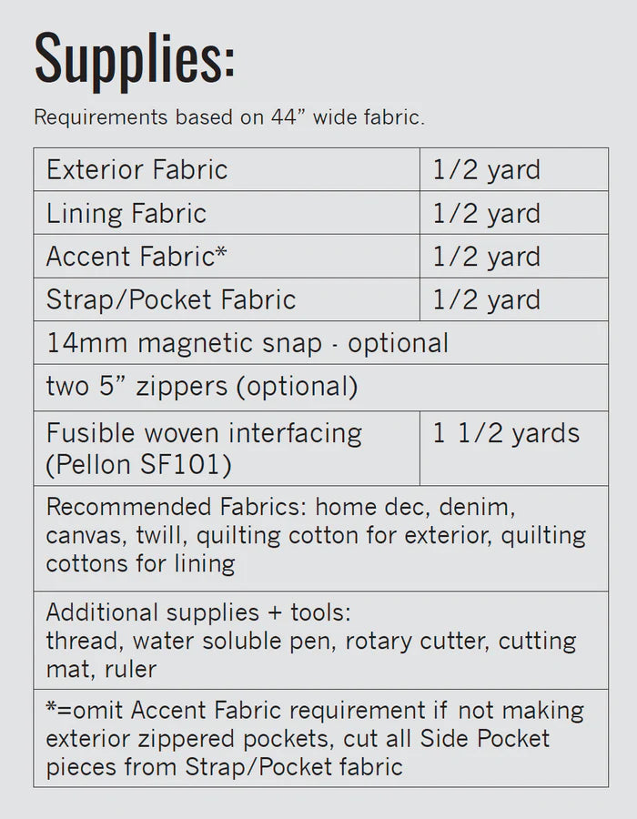 241 Tote Pattern by Noodlehead