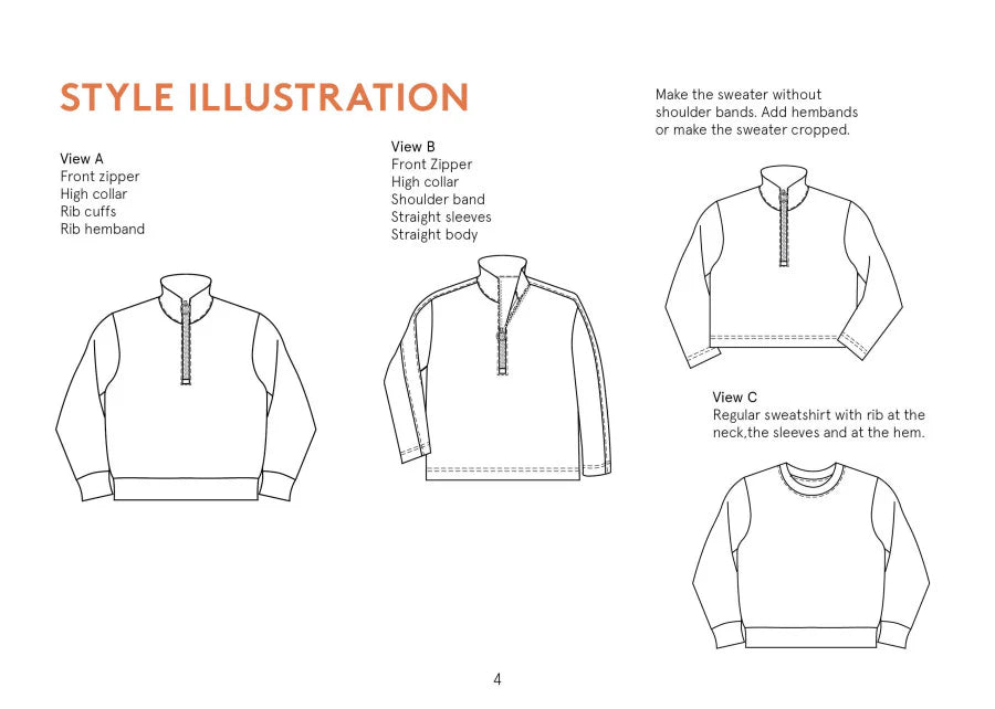 Half Zipper Sweater Pattern By Wardrobe By Me
