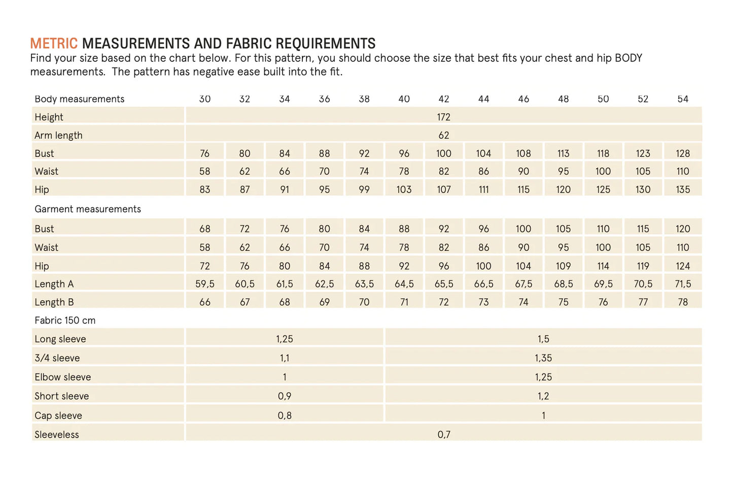 Wardrobe by me wardrobe builder t-shirt