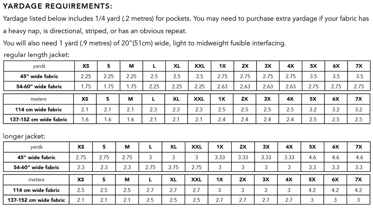 The Unisex Ilford Jacket pattern