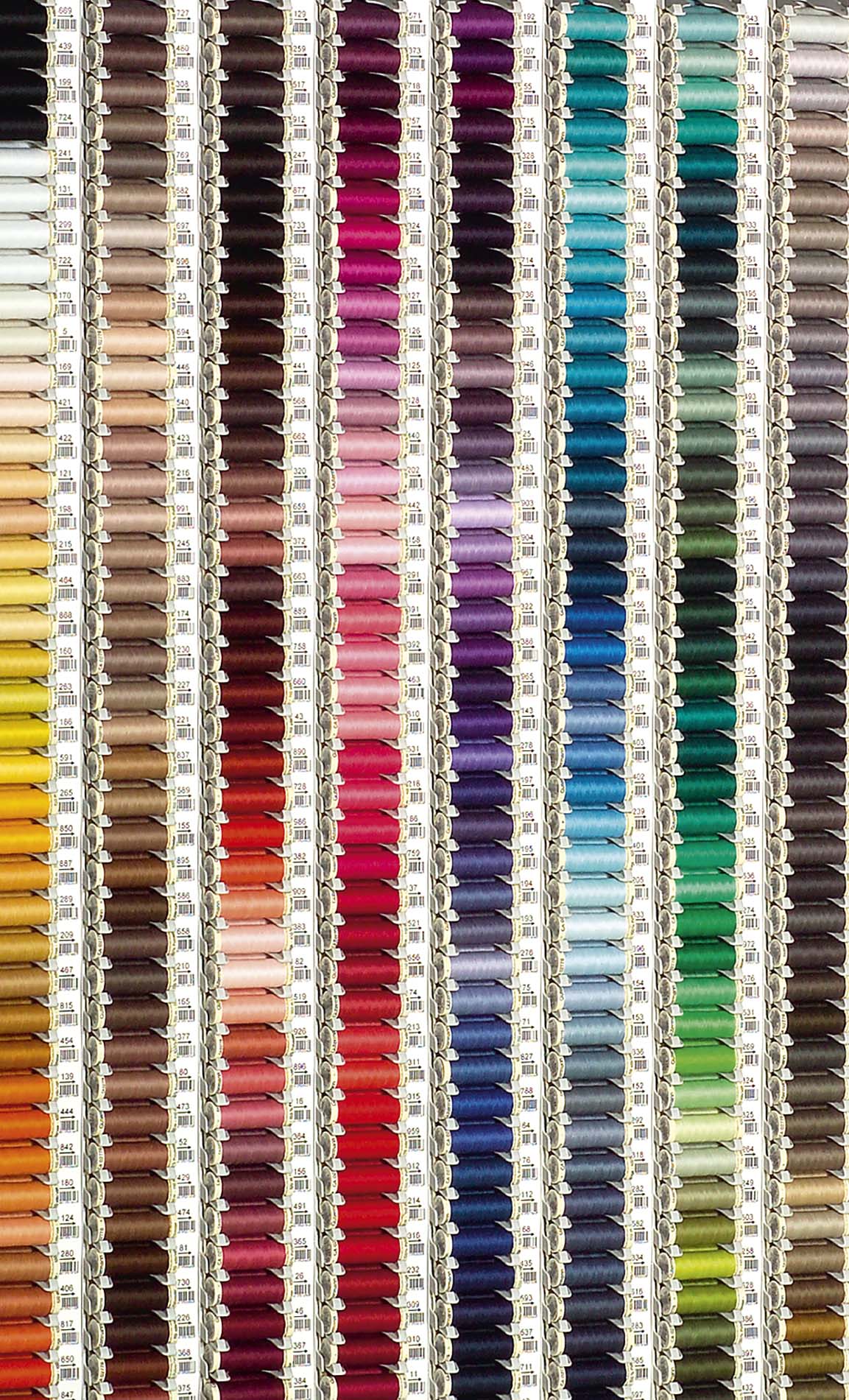 Gütermann Sew All Thread 100m