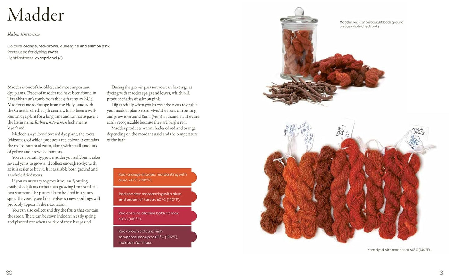 Natural Yarn Dyes