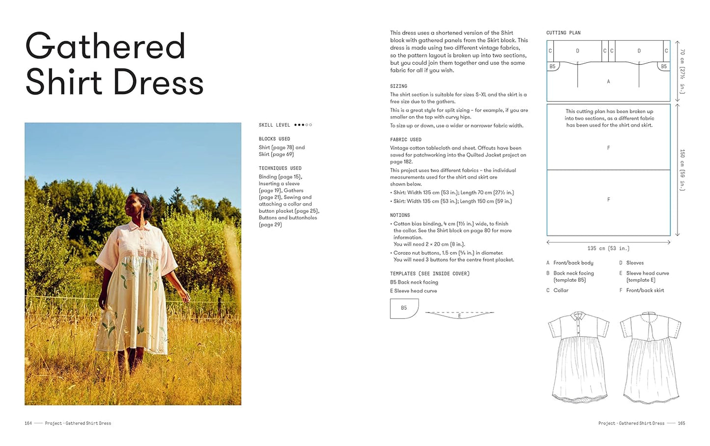 Zero Waste Patterns by Birgitta Helmersson