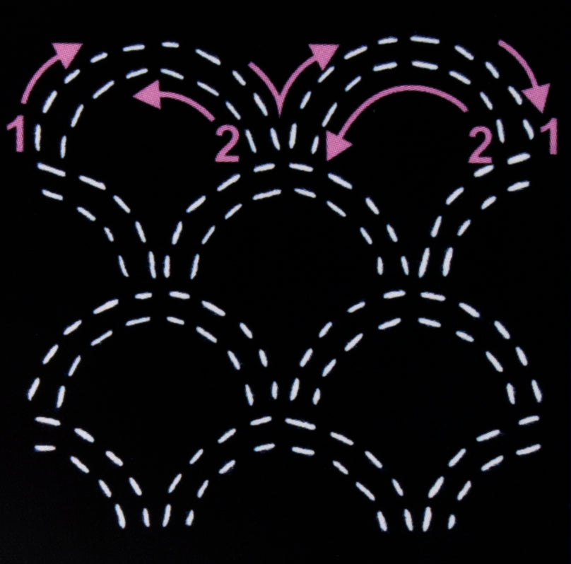 Sashiko: Template: 4in: Seigaiha Waves