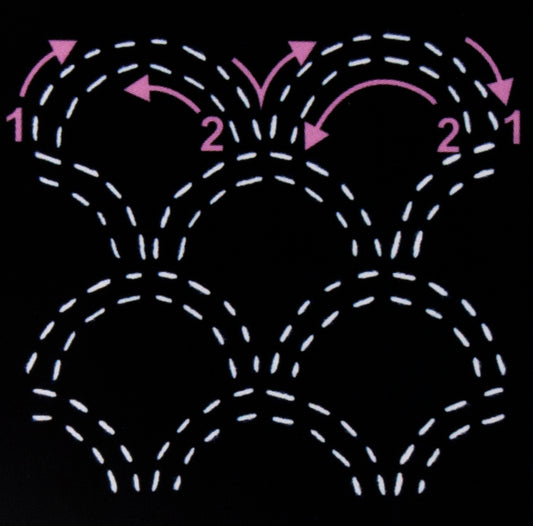 Sashiko: Template: 4in: Seigaiha Waves