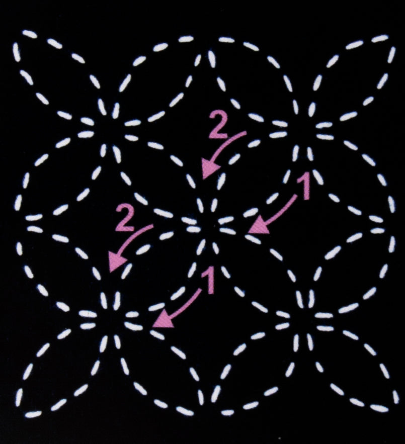 Sashiko: Template: 4in: Shippou (Seven Treasures)