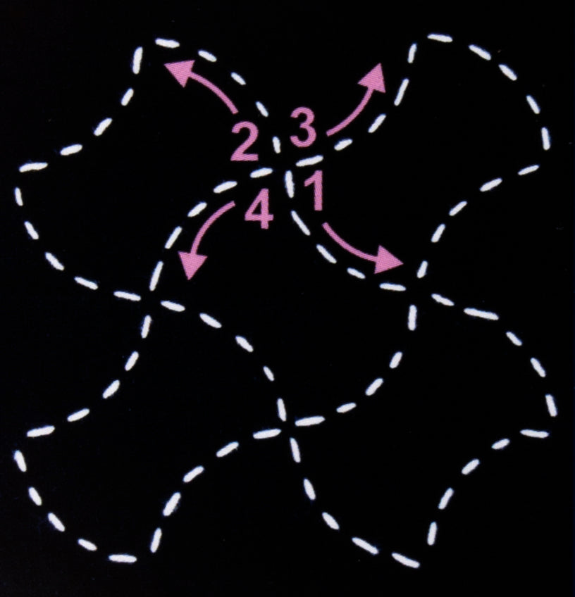 Sashiko: Template: 4in: Fondou (weights)