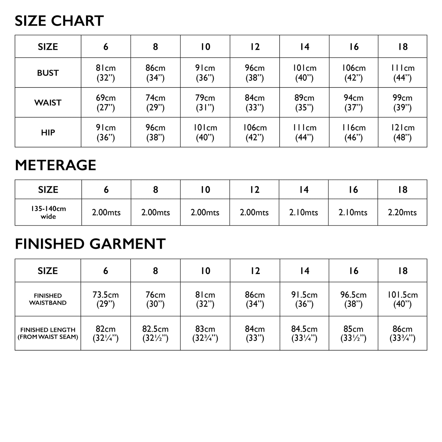 Madden Skirt Pattern