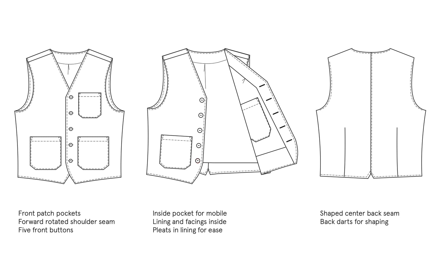 Pikes Vest Pattern By Wardrobe By Me