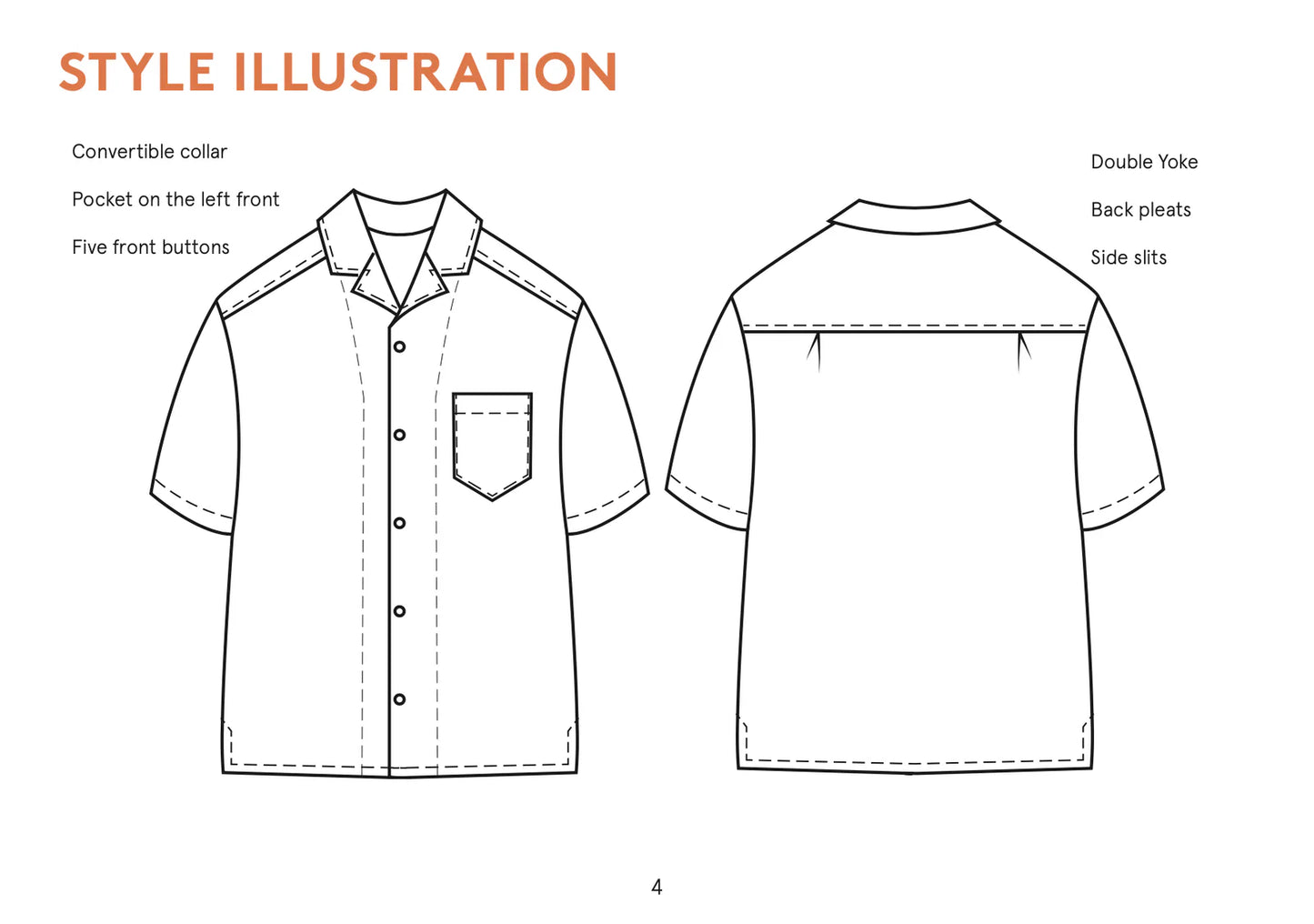 Tropical Shirt Pattern By Wardrobe By Me