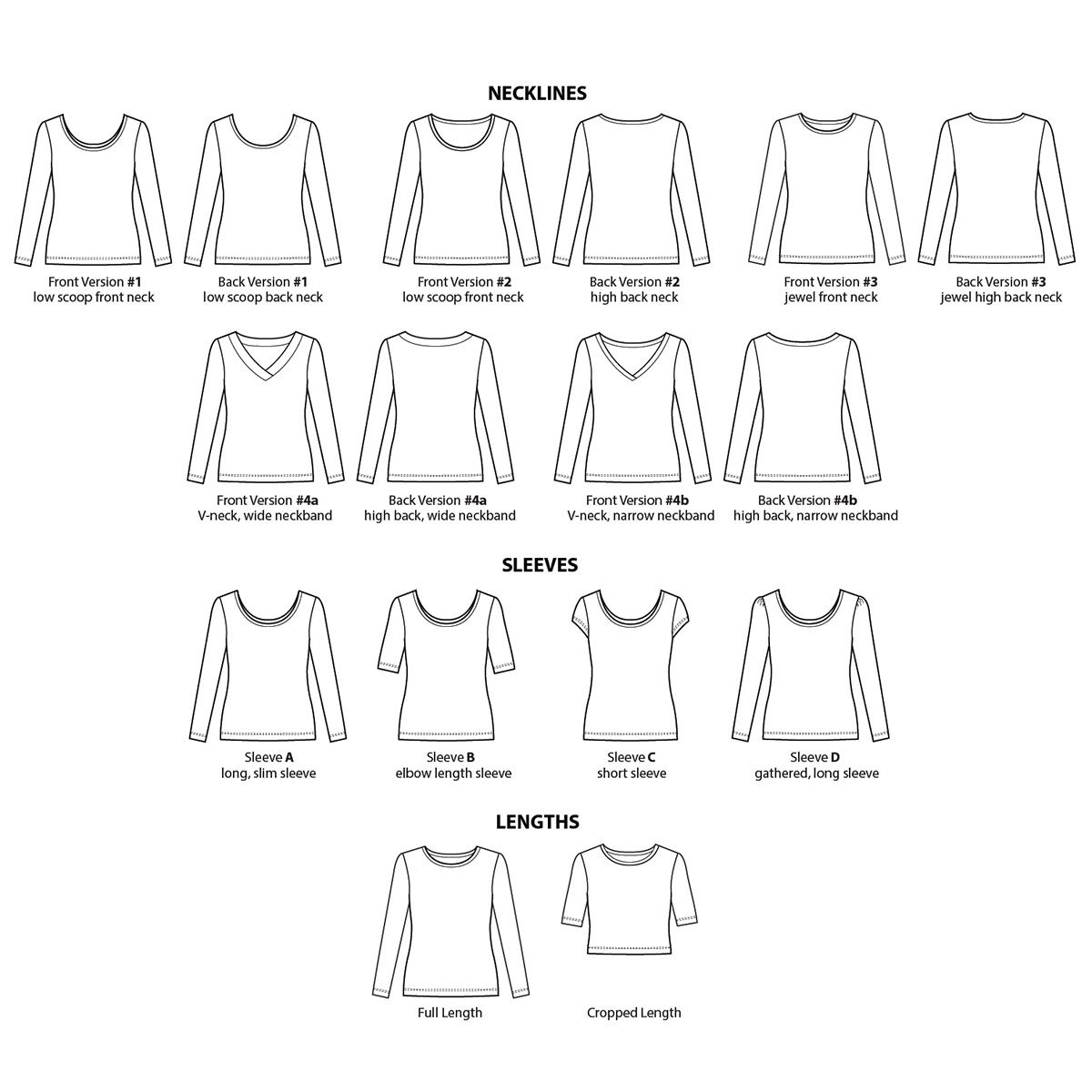 The Skyline Tee - Sew House Seven